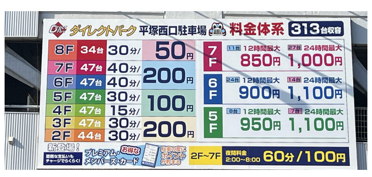 ホテルルートイン平塚駅北口の提携駐車場の料金表