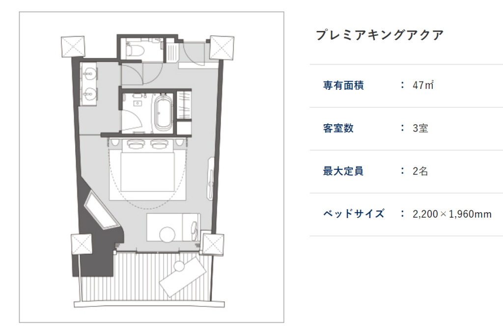 神戸須磨シーワールドホテルのプレミアキングアクアの間取り