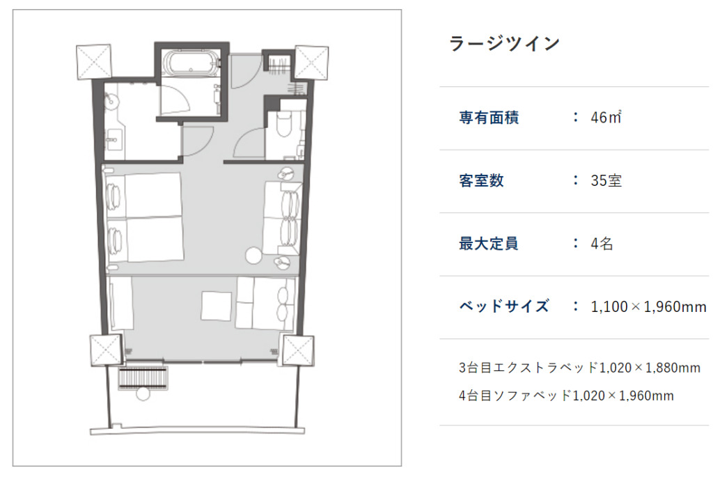 神戸須磨シーワールドホテルラージツイン間取り