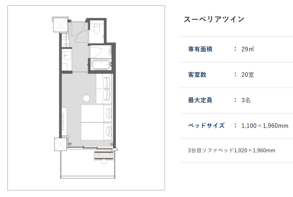 神戸須磨シーワールドホテルスーペリアツイン