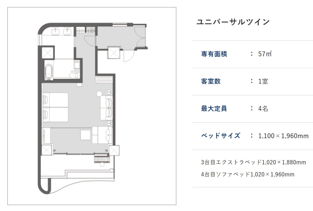 神戸須磨シーワールドホテル、ユニバーサルツインの間取り