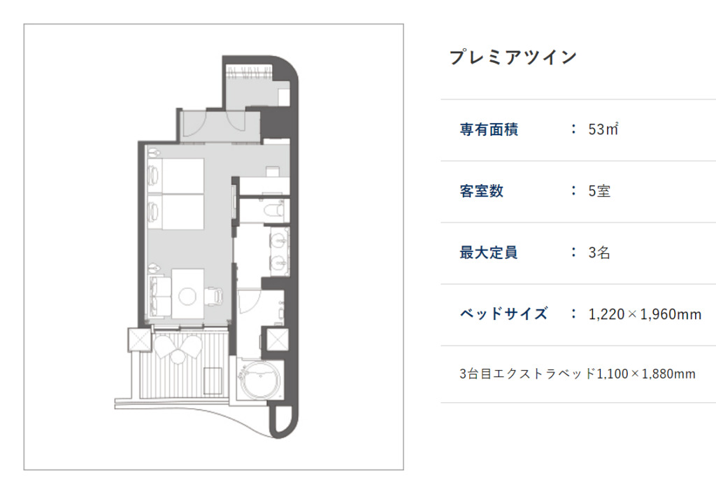 神戸須磨シーワールドホテル、プレミアツインの間取り