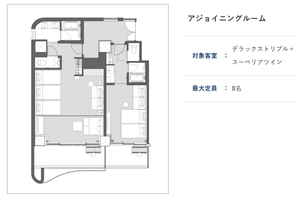 神戸須磨シーワールドホテルアジョイニングルーム