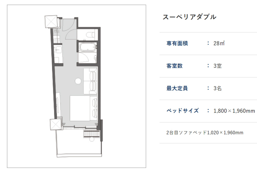 神戸須磨シーワールドホテルスーペリアダブル